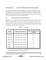 Preview for 41 page of RayTek Thermalert GP series Operator'S Manual