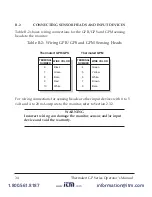 Preview for 42 page of RayTek Thermalert GP series Operator'S Manual