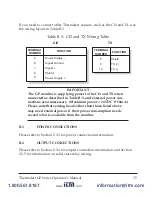 Preview for 43 page of RayTek Thermalert GP series Operator'S Manual