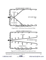 Preview for 53 page of RayTek Thermalert GP series Operator'S Manual