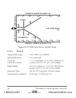 Preview for 54 page of RayTek Thermalert GP series Operator'S Manual