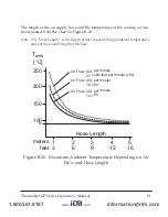 Preview for 59 page of RayTek Thermalert GP series Operator'S Manual