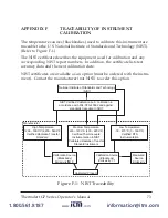 Preview for 81 page of RayTek Thermalert GP series Operator'S Manual