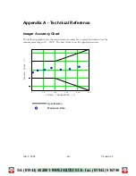 Preview for 66 page of RayTek ThermoView Ti30 User Manual