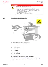 Preview for 13 page of Raytheon Anschütz 108-010.NG001 E01 Operator'S And Service Manual