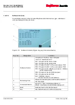 Предварительный просмотр 32 страницы Raytheon Anschütz 130-626 Operator'S And Service Manual