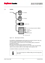 Предварительный просмотр 37 страницы Raytheon Anschütz 130-626 Operator'S And Service Manual