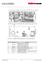 Предварительный просмотр 84 страницы Raytheon Anschütz 130-626 Operator'S And Service Manual