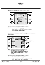 Предварительный просмотр 46 страницы Raytheon Anschütz 130 Manual