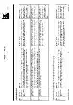 Предварительный просмотр 6 страницы Raytheon Anschütz AP02-S01 Manual