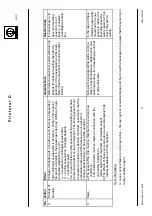 Предварительный просмотр 7 страницы Raytheon Anschütz AP02-S01 Manual