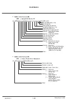 Preview for 36 page of Raytheon Anschütz AP02-S01 Manual