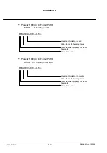 Предварительный просмотр 40 страницы Raytheon Anschütz AP02-S01 Manual