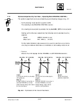 Предварительный просмотр 69 страницы Raytheon Anschütz AP02-S01 Manual