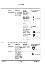 Preview for 90 page of Raytheon Anschütz AP02-S01 Manual