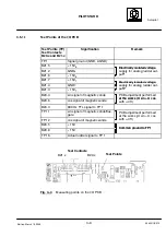 Preview for 103 page of Raytheon Anschütz AP02-S01 Manual