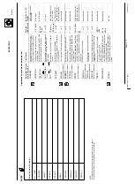 Предварительный просмотр 148 страницы Raytheon Anschütz AP02-S01 Manual