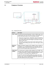 Предварительный просмотр 16 страницы Raytheon Anschütz ECDIS NX Compact System Manual