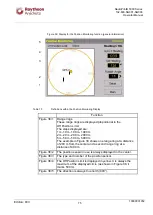 Preview for 91 page of Raytheon Anschütz NautoPilot 5000 Series Operator'S Manual