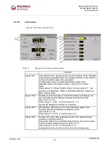 Preview for 105 page of Raytheon Anschütz NautoPilot 5000 Series Operator'S Manual