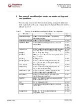 Preview for 115 page of Raytheon Anschütz NautoPilot 5000 Series Operator'S Manual