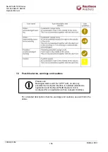 Preview for 172 page of Raytheon Anschütz NautoPilot 5000 Series Operator'S Manual