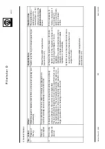 Preview for 5 page of Raytheon Anschütz Pilotstar D Manual