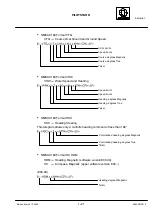 Preview for 37 page of Raytheon Anschütz Pilotstar D Manual