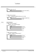 Preview for 38 page of Raytheon Anschütz Pilotstar D Manual