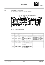 Preview for 101 page of Raytheon Anschütz Pilotstar D Manual