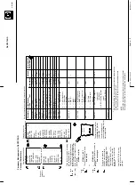 Preview for 149 page of Raytheon Anschütz Pilotstar D Manual