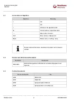 Preview for 10 page of Raytheon Anschütz Synapsis Conning NX Operator'S Manual