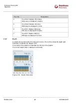 Preview for 30 page of Raytheon Anschütz Synapsis Conning NX Operator'S Manual