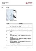 Preview for 32 page of Raytheon Anschütz Synapsis Conning NX Operator'S Manual