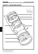 Preview for 4 page of Raytheon Electronics AUTOHELM ST30 Bidata Round Service Manual