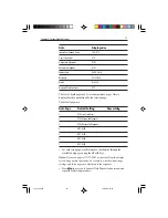 Preview for 45 page of Raytheon Electronics ST6000 Plus Owner'S Handbook Manual