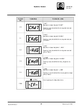 Предварительный просмотр 33 страницы Raytheon 133-560 Series Operator'S Manual