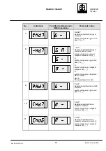 Предварительный просмотр 35 страницы Raytheon 133-560 Series Operator'S Manual