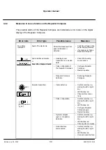 Предварительный просмотр 38 страницы Raytheon 133-560 Series Operator'S Manual