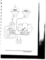 Предварительный просмотр 23 страницы Raytheon 198 Operation Manual