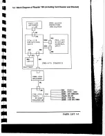 Предварительный просмотр 95 страницы Raytheon 198 Operation Manual