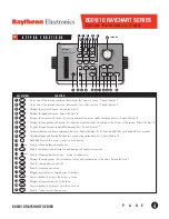 Предварительный просмотр 4 страницы Raytheon 600 RAYCHART SERIES Quick Reference Card