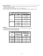 Предварительный просмотр 13 страницы Raytheon Amana FW623T Use And Care Manual