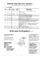 Предварительный просмотр 21 страницы Raytheon AWM593W/L2 Use And Care Manual