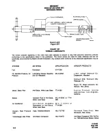 Preview for 110 page of Raytheon BEECH BARON 58CA Maintenance Manual