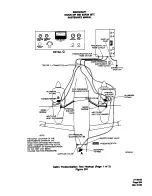 Preview for 182 page of Raytheon BEECH BARON 58P Maintenance Manual