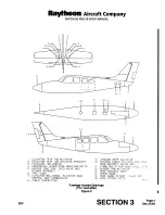 Preview for 153 page of Raytheon Beech Baron A55 Shop Manual