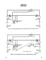 Preview for 486 page of Raytheon Beech Baron A55 Shop Manual