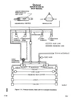 Preview for 500 page of Raytheon Beech Baron A55 Shop Manual