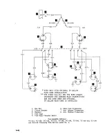 Preview for 737 page of Raytheon Beech Baron A55 Shop Manual